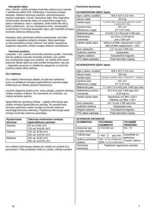 Page 166	 F
Atsarginės dalys
Jūsų „Honda“ variklio emisijos kontrolės sistema buvo sukurta 
ir sertifikuota atitikti EPA, Kalifornijos ir Kanados emisijos 
taisykles. Atliekant techninę priežiūra, rekomenduojame 
naudoti originalias „Honda“ atsargines dalis. Šios originalios 
konstrukcijos atsarginės dalys yra pagamintos pagal tuos 
pačius standartus, kaip ir originalios, todėl būsite tikri dėl jų 
darbo patikimumo. Jei bus naudojamos kitos, neoriginalios 
konstrukcijos ir kokybės atsarginės dalys, gali...