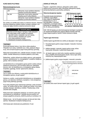 Page 7
F	7
KURO BAKO PILDYMAS
Rekomenduojamas kuras
Bešvinis benzinas
JAVBenzinas, kurio siurblinis oktaninis 
skaičius yra 86 arba didesnis
Ne JAVBenzinas, kurio tyrimų oktaninis 
skaičius yra 91 arba didesnis
Benzinas, kurio siurblinis oktaninis 
skaičius yra 86 arba didesnis
Šis variklis yra sertifikuotas darbui su bešviniu benzinu. Bešvinis 
benzinas degdamas palieka mažiau nuosėdų variklyje ir ant 
žvakių bei ilgėja išmetimo sistemos tarnavimo laikas.
PERSPJIMAS
Benzinas yra itin degus ir sprogus, todėl...