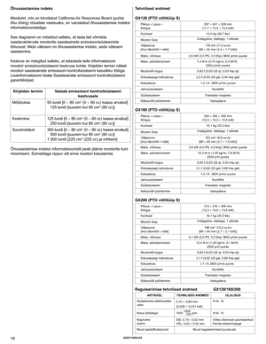 Page 1818 EEsti kEElEs
Õhusaastamise indeks
Mootorid, mis on kinnitatud California Air Resources board (puhta 
õhu ühing) nõuetele vastavaks, on varustatud õhusaastamise \
indeksi 
informatsioonisildiga.
See diagramm on mõeldud selleks, et lasta teil võrrelda 
saadavalolevate mootorite saasteainete emissioonisüsteemide 
tõhusust. Mida väiksem on õhusaastamise indeks, seda väiksem\
 
saastamine.
Kestvus on märgitud selleks, et edastada teile informatsiooni 
mootori emissioonisüsteemi kestvuse kohta. Kirjeldav...