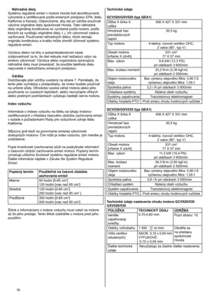 Page 1616	
Náhradné diely 
Systémy 	regulácie 	emisií 	v 	motore 	Honda 	boli 	skonštruované, 	
vytvorené a certifikované podľa emisných predpisov EPA, štátu 
Kalifornia a Kanady. Odporúčame, aby ste pri údržbe používali 
výlučne originálne diely spoločnosti Honda. Tieto náhradné 
diely originálnej konštrukcie sú vyrobené podľa noriem, podľa 
ktorých sa vyrábajú originálne diely, t. j. ich výkonnosť ostáva 
zachovaná. Používanie náhradných dielov, ktoré nemajú 
originálu konštrukciu a kvalitu môže zhoršiť...