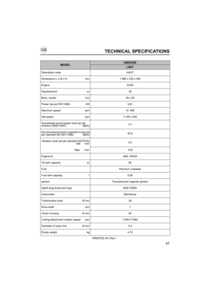 Page 4747
TECHNICAL SPECIFICATIONS
 
PRINTED IN ITALY
MODELUMS425E
LNET
Description code HACF
Dimensions L x W x H mm 1 660 x 230 x 535
Engine GX25
Displacement cc 25
Bore / stroke mm 35 x 26
Power (as per EN11806) kW 0,81
Maximum speed rpm 10  000
Idle speed rpm 3 100 ± 200
Guaranteed sound power level (as per 
directive 2000/14/EC) dB(A)111
Sound pressure level in operators ears (as 
per standard EN ISO11806) dB(A)93,5
Vibration level (as per standard ISO7916)
idle m/s
22,0
 Max. m/s
210,8
Engine oil SAE...