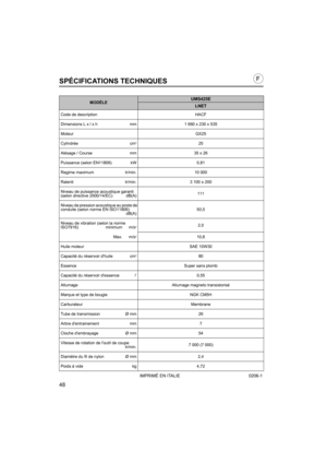 Page 4848
SPÉCIFICATIONS TECHNIQUES
IMPRIMÉ EN ITALIE 0206-1
MODÈLEUMS425E
LNET
Code de description HACF
Dimensions L x l x h mm 1 660 x 230 x 535
Moteur GX25
Cylindrée cm
325
Alésage / Course mm 35 x 26
Puissance (selon EN11806) kW 0,81
Regime maximum tr/min. 10 000
Ralenti tr/min. 3 100 ± 200
Niveau de puissance acoustique garanti 
(selon directive 2000/14/EC) dB(A)111
Niveau de pression acoustique au poste de 
conduite (selon norme EN ISO11806)
dB(A)93,5
Niveau de vibration (selon la norme 
ISO7916) minimum...
