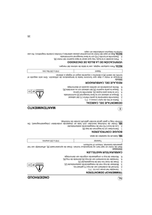 Page 6235
NL
EMANTENIMIENTO
DESMONTAJE DEL CABEZAL
1. Retire el hilo de nylon (véase p. 31).
2. Destornille totalmente la parte inferior [1] del cabezal.
3. Bloque el cabezal con la llave hexagonal [2] suministrada.
4. Con la llave para bujías [3], destornille la tuerca.
5. Saque la parte superior [5] del cabezal con su arandela [6].
6. Monte procediendo en sentido opuesto al desmontaje.
REGLAJE DEL CARBURADOR
MétodoArranque el motor y deje que funcione hasta la temperatura de utilización. Gire acto seguido el...