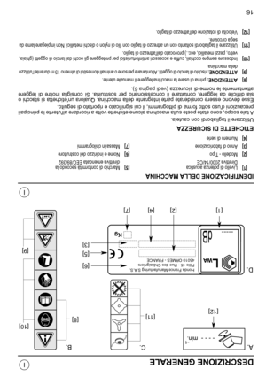 Page 11716
I
I
DESCRIZIONE GENERALE
IDENTIFICAZIONE DELLA MACCHINA
ETICHETTE DI SICUREZZA
Utilizzare il tagliabordi con cautela.
A tale scopo, sono state poste sulla macchina alcune etichette volte a ricordare allutente le principali
precauzioni duso sotto forma di pittogrammi, il cui significato è riportato di seguito.
Esse devono essere considerate parte integrante della macchina. Qualora unetichetta si stacchi o
sia difficile da leggere, contattare il concessionario per sostituirla. Si consiglia inoltre di...