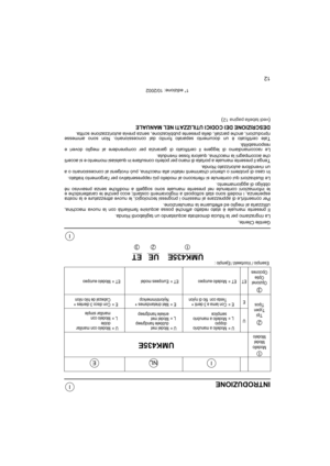 Page 12112
I
I
INTRODUZIONE
Gentile Cliente,
La ringraziamo per la fiducia dimostrata acquistando un tagliabordi Honda.
Il presente manuale è stato redatto affinché possa acquisire familiarità con la nuova macchina,
utilizzarla al meglio ed effettuarne la manutenzione.
Per consentirLe di apprezzare al massimo i progressi tecnologici, le nuove attrezzature e la nostra
esperienza, i modelli sono stati sottoposti a miglioramenti costanti; ecco perché le caratteristiche e
le informazioni contenute nel presente...