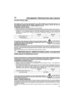 Page 3131
GB
FPRÉPARATION ET VÉRIFICATIONS AVANT UTILISATION
REMPLISSAGE DU RÉSERVOIR DHUILE
Faire tourner le moteur avec un niveau dhuile insuffisant peut causer de sérieux dommages au moteur.
Vérifier le niveau dhuile sur une surface plane et horizontale, moteur arrêté. Lutilisation dune huile
non détergente, ou pour moteurs à 2 temps, pourrait réduire la longévité du moteur.
CONTRÔLE DU NIVEAU DHUILE1. Placer le moteur à lhorizontale sur une surface plane.
2. Déposer le bouchon du dispositif de remplissage...