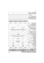 Page 6964
ESPECIFICACIONES TÉCNICAS
MODELOSUMK425EUMK435E
LEETUEETLEETUEET
Código de descripción
HADF HAFF
Dimensiones L x A x A mm
1 770 x
368 x 3051 770 x
670 x 4881 790 x
368 x 3051 790 x
670 x 488
Motor
GX25 GX35
Cilindrada cm325 35,8
Ø int./Carrera mm
35 x 26 39 x 30
Potencia (según
EN11806) kW0,81 1,20
Régimen máximo Rev./min.
10 000 10 000
Ralentí Rev./min.
3 100 ± 200
Aceite motor
SAE 10W30
Capacidad del depósito
de aceite cm
380 100
Gasolina
sin plomo
Capacidad del depósito
de gasolinal0,55 0,65...