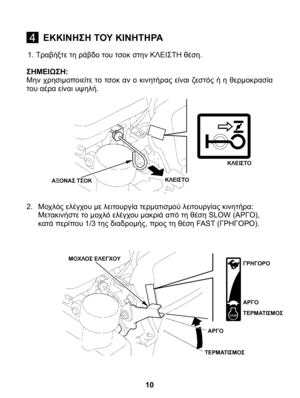 Page 10
1. Τραβήξτε τη ράβδο του τσοκ στην ΚΛΕΙΣΤΗ θέση.
ΣΗΜΕΙΩΣΗ: Μην  χρησιμοποιείτε  το  τσοκ  αν  ο  κινητήρας  είναι  ζεστός  ή  η  θερμοκρασία του αέρα είναι υψηλή. 
2.	  Μοχλός ελέγχου με λειτουργία τερματισμού λειτουργίας κινητήρα:	Μετακινήστε το μοχλό ελέγχου μακριά από τη θέση SLOW (ΑΡΓΟ), κατά περίπου 1/3 της διαδρομής, προς τη θέση FAST (ΓΡΗΓΟΡΟ).
10
4ΕΚΚΙΝΗΣΗ ΤΟΥ ΚΙΝΗΤΗΡΑ
ΚΛΕΙΣΤΟ
ΚΛΕΙΣΤΟΑΞΟΝΑΣ ΤΣΟΚ
ΜΟΧΛΟΣ ΕΛΕΓΧΟΥΓΡΗΓΟΡΟ
ΑΡΓΟ
ΤΕΡΜΑΤΙΣΜΟΣ
ΑΡΓΟ
ΤΕΡΜΑΤΙΣΜΟΣ 