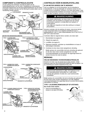 Page 122D
COMPONENT & CONTROLELOCATIE
Al naar gelang het motortype verschilt de plaats met de 
bedieningselementen van de motor. Raadpleeg de onderstaande 
individuele diagrammen om het type bedieningselement van de motor 
te bepalen wanneer het deel van de Werking en andere delen van de 
handleiding worden gelezen.
CONTROLES VÓÓR IN BEDRIJFSTELLING 
IS UW MOTOR GEREED OM TE WERKEN?
Voor uw veiligheid, en om de levensduur van uw uitrusting te 
maximaliseren, is het erg belangrijk om wat tijd te nemen om de...