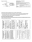 Page 31S
Diagrama del cableado INFORMACIÓN AL CONSUMIDOR
Publicaciones Honda   
Estas publicaciones le entregarán información adicional para el 
mantenimiento y la reparación del motor. Puede pedirlos al servicio 
técnico de un concesionario Honda autorizado.
INTERNATIONAL WARRANTY INFORMATION FOR Honda GENERAL PURPOSE ENGINES
The Honda General Purpose Engine installed on this OEM product is covered by a Honda warranty, on the following assumptions.
• The warranty conditions conform to those for the general...