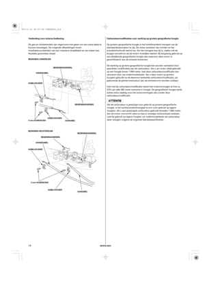 Page 14NEDERLANDS
Verbinding voor externe bediening Carburateurmodificaties voor werking op grotere geografische hoogte
BEDIENING LINKERZIJDE
BEDIENINGSHENDEL
KABELHOUDER
5 mm-SCHROEVENKABELHOUDER
BEDIENING RECHTERZIJDE
BEDIENINGSHENDEL
KABELHOUDER
5 mm-SCHROEVENCHOKEKABEL
BEDIENINGSHENDEL
GASKABEL
BEDIENINGSHENDEL
CHOKEKABEL
GASKABEL KABELHOUDER
14
De gas-en chokehendels zijn uitgevoerd met gaten om een extra kabel te
kunnen bevestigen. De volgende afbeeldingen tonen
installatievoorbeelden van een massieve...