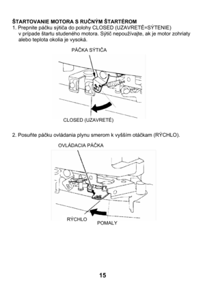 Page 1515 
ŠTARTOVANIE MOTORA S RUČNÝM ŠTARTÉROM 
1. Prepnite páčku sýtiča do polohy CLOSED (UZAVRETÉ=SÝTENIE) 
v prípade štartu studeného motora. Sýtič nepoužívajte, ak je motor zohriaty 
alebo teplota okolia je vysoká. 
 
 
 
 
 
 
 
 
 
 
 
 
 
 
 
2. Posuňte páčku ovládania plynu smerom k vyšším otáčkam (RÝCHLO). 
 
 
 
 
 
 
 
 
 
 
 
 
 
 
 
 
 
PÁČKA SÝTIČA 
CLOSED (UZAVRETÉ)
OVLÁDACIA PÁČKA 
RÝCHLO 
POMALY  