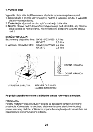 Page 2121 
1. Výmena oleja 
 
Vypustite olej z ešte teplého motora, aby bolo vypustenie rýchle a úplné. 
1. Odskrutkujte a snímte uzáver olejovej nádrže a výpustnú skrutku a vypustite 
olej do vhodnej nádoby.  
2. Zaskrutkujte výpustnú skrutku späť a riadne ju dotiahnite. 
3. Naplňte olejovú nádrž doporučeným typom oleja (viď. str.8) tak, aby hladina 
oleja siahala po hornú hranicu mierky uzáveru. Bezpečne uzavrite olejovú 
nádrž. 
 
MNOŽSTVO OLEJA: 
Bez výmeny olejového filtra:  GXV610/GXV620  1,7 litra...