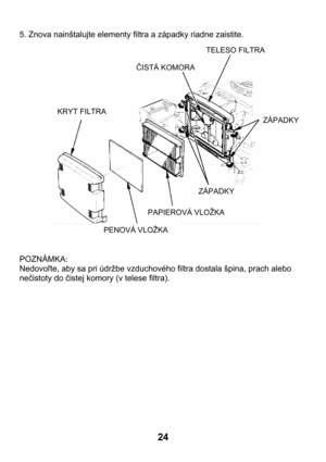 Page 2424 
5. Znova nainštalujte elementy filtra a západky riadne zaistite. 
 
 
 
 
 
 
 
 
 
 
 
 
 
 
 
 
 
 
 
 
 
 
 
 
POZNÁMKA: 
Nedovoľte, aby sa pri údržbe vzduchového filtra dostala špina, prach alebo 
nečistoty do čistej komory (v telese filtra).  
 
 
TELESO FILTRA
ČISTÁKOMORA
KRYT FILTRA 
PENOVÁ VLOŽKA 
PAPIEROVÁ VLOŽKA
ZÁPADKY ZÁPADKY
  