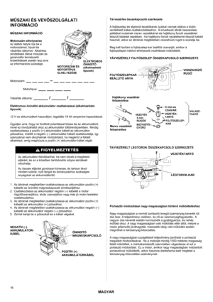 Page 16MAGYAR 
 
16 
MŰSZAKI ÉS VEVŐSZOLGÁLATI 
INFORMÁCIÓ 
 MŰSZAKI INFORMÁCIÓ 
 Motorszám elhelyezése 
Az alábbi helyre írja be a 
motorszámot, típust és 
vásárlási dátumot.
 Alkatrész 
rendelések illetve műszaki és 
garanciális természetű 
érdeklődések esetén lesz erre 
az információra szüksége.
 
 
 
 
Motorszám: __ __ __ __ – __ __ __ __ __ __ __ 
 
Motortípus:
 ___ ___ ___ ___ 
 
Vásárlás dátuma: ______ / ______ / ______ 
 
Elektromos önindító akkumulátor csatlakozásai (alkalmazható 
típusok) 
 12 V-os...