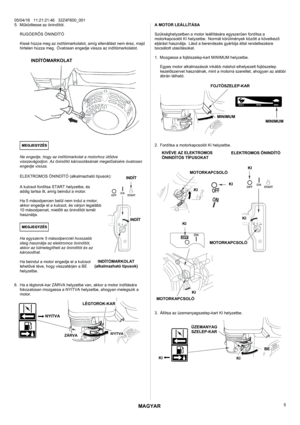 Page 5MAGYAR 
05/04/16   11:21:21:46   32Z4F600_001 
5 5. Működtesse az önindítót. 
 
RUGÓERŐS ÖNINDÍTÓ 
 
Kissé húzza meg az indítómarkolatot, amíg ellenállást nem érez, majd 
hirtelen húzza meg.
 Óvatosan engedje vissza az indítómarkolatot. 
 
 
 
 
Ne engedje, hogy az indítómarkolat a motorhoz ütődve 
visszavágodjon. Az önindító károsodásának megelőzésére óvatosan 
engedje vissza. 
 ELEKTROMOS ÖNINDÍTÓ (alkalmazható típusok): 
 A kulcsot fordítsa START helyzetbe, és 
addig tartsa itt, amíg beindul a motor....