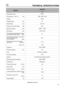 Page 4747TECHNICAL SPECIFICATIONSMODELSUMS425ELE
Description codeHACF
Dimensions L x W x Hmm1660 x 230 x 535
EngineGX25
Displacementcm3
25
Bore/Strokemm35 x 26
Power (as per EN11806)kW0.81
Maximum speedrpm10500 / 11000
Idle speedrpm3100 ± 200
Guaranteed sound power level (as
per directive 2000/14/EC)dB
(A)111
Sound pressure level in operator’s
ears (as per directive
81/1051/CEE)dB
(A)98.1
Vibration level (as per standard
ISO 7916)idle m/s23.16
Max. m/s2
7.00
Engine oilSAE 10W30
Oil tank capacitycm3
80...