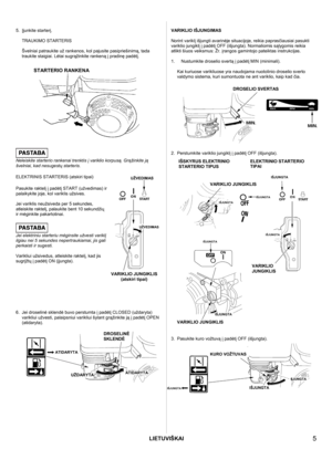 Page 5LIETUVIŠKAI
 
  5 
 
5. Įjunkite starterį. 
 
TRAUKIMO STARTERIS 
 
Švelniai patraukite už rankenos, kol pajusite pasipriešinimą, tada 
traukite staigiai. Lėtai sugrąžinkite rankeną į pradinę padėtį.
  
 
 
 
Neleiskite starterio rankenai trenktis į variklio korpusą. Grąžinkite ją 
švelniai, kad nesugestų starteris. 
 ELEKTRINIS STARTERIS (atskiri tipai) 
 
Pasukite raktelį į padėtį START (užvedimas) ir 
palaikykite joje, kol variklis užsives. 
 
Jei variklis neužsiveda per 5 sekundes, 
atleiskite...