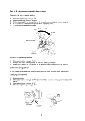 Page 10   
10 
Typ 6. (Z cięgnem przepustnicy i sprzęgłem) 
 
Rozruch nie rozgrzanego silnika 
 
1.  Ustaw zawór paliwowy w pozycji ON. 
2. Ustaw przepustnicę w pozycji SSANIE. 
3. Delikatnie pociągnij linkę rozrusznika, aż do wyczucia oporu, następnie mocno szarpnij. 
4.  Po uruchomieniu silnika przestaw przepustnicę w pozycję FAST. 
5.  Po rozgrzaniu silnika włącz sprzęgło. 
 
 
Rozruch rozgrzanego silnika 
 
1. Ustaw przepustnicę w pozycji FAST. 
2. Pamiętaj, aby przed przystąpieniem do rozruchu rozłączyć...
