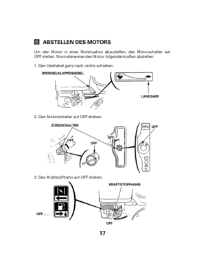 Page 1717
ABSTELLEN DES MOTORS
LANGSAM
DROSSELKLAPPENHEBEL
KRAFTSTOFFHAHN
ZÜNDSCHALTER
OFF
O
OF
FF
FO
OF
FF
F
OFF…… OFF
OFF
Um den Motor in einer Notsituation abzustellen, den Motorschalter auf
OFF stellen. Normalerweise den Motor folgendermaßen abstellen:
Den Kraftstoffhahn auf OFF drehen. Den Geshebel ganz nach rechts schieben.
Den Motorschalter auf OFF drehen.
1.
2.
3. 