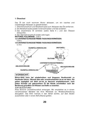 Page 2020
Ölwechsel
MOTORÖL-FÜLLMENGE:
1/2 UNTERSETZUNGSGETRIEBE-FASSUNGSVERMÖGEN:
1/6 UNTERSETZUNGSGETRIEBE-FASSUNGSVERMÖGEN:
Motor-Altöl kann bei wiederholtem und längerem Hautkontakt zu
Hautkrebs führen. Obwohl dies sehr unwahrscheinlich ist-es sei denn, Sie
gehen tagtäglich mit Altöl um-ist es dennoch empfehlenswert, nach
jedem Kontakt mit gebrauchtem Öl die Hände unmittelbar nach der
Berührung gründlich mit Wasser und Seife zu waschen. 1.
ÖLEINFÜLLVERSCHLUSS
ÖLEINFÜLLVERSCHLUSS ÖLSTAND
ABLASSSCHRAUBE...