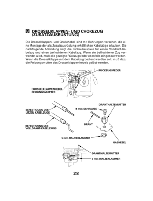 Page 2828
DROSSELKLAPPEN- UND CHOKEZUG
(ZUSATZAUSRÜSTUNG)
RÜCKZUGSFEDER
DRAHT
4-mm-SCHRAUBE
5 mm-HALTEKLAMMERDRAHTHALTEMUTTER GASHEBEL
5 mm-HALTEKLAMMER
BEFESTIGUNG DES
LITZEN-KABELZUGS
BEFESTIGUNG DES
VOLLDRAHT-KABELZUGS DRAHTHALTEMUTTER
DROSSELKLAPPENHEBEL-
REIBUNGSMUTTER
Die Drosselklappen- und Chokehebel sind mit Bohrungen versehen, die ei-
ne Montage der als Zusatzausrüstung erhältlichen Kabelzüge erlauben. Die
nachfolgende Abbildung zeigt die Einbaubeispiele für einen Volldraht-Ka-
belzug und einen...