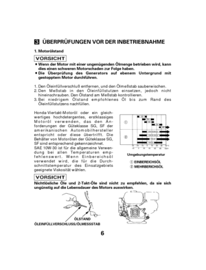 Page 66
Motorölstand
Nichtlösliche Öle und 2-Takt-Öle sind nicht zu empfehlen, da sie sich
ungünstig auf die Lebensdauer des Motors auswirken. Die Überprüfung des Generators auf ebenem Untergrund mit
gestopptem Motor durchführen. Wenn der Motor mit einer ungenügenden Ölmenge betrieben wird, kann
dies einen schweren Motorschaden zur Folge haben.
1.
ÜBERPRÜFUNGEN VOR DER INBETRIEBNAHME
ÖLSTAND
ÖLEINFÜLLVERSCHLUSS/ÖLMESSSTAB EINBEREICHSÖL
MEHRBERICHSÖL
Umgebungstemperatur
Honda-Viertakt-Motoröl oder ein gleich-...