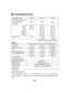 Page 31Î
Î
ª« ª« ª«
ª«
· «
«
«
«
«
«
«
«
ª
ª
ª
ª ª
ª
ª
ª
31
TECHNISCHE DATEN
MotorAbmessungen
Bezeichungscode für
motorgetriebene
Produkte LängeBreite Höhe
Länge Breite Höhe
Leergewicht
: Modell mit elektrischem Anlasser16,0 kg 14,0 kg
335 mm
385 mm
305 mm
335 mm
365 mm
305 mm
17,9 kg
16,0 kg
335 mm
395 mm
313 mm
335 mm
376 mm
313 mm
12,0 kg
320 mm
345 mm
300 mm
Die technischen Daten sind möglicherweise je nach Ausführung
unterschiedlich, und könnnen ohne vortherige Anküdigung...