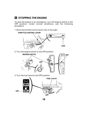 Page 1818
STOPPING THE ENGINE
OFF
LOW
THROTTLE CONTROL LEVER
FUEL VALVE
O
OF
FF
FO
OF
FF
F
ENGINE SWITCH
OFF
OFF…… OFF
To stop the engine in an emergency, turn the engine switch to the
OFF position. Under normal conditions, use the following
procedure:
Move the throttle control lever fully to the right.
Turn the fuel valve to the OFF position. Turn the engine switch to the OFF position.
1.
2.
3. 