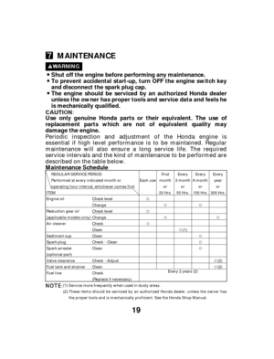 Page 19µ
µ
19
MAINTENANCE
Shut off the engine before performing any maintenance.
The engine should be serviced by an authorized Honda dealer
unless the owner has proper tools and service data and feels he
is mechanically qualified.
Use only genuine Honda parts or their equivalent. The use of
replacement parts which are not of equivalent quality may
damage the engine.
Maintenance Schedule To prevent accidental start-up, turn OFF the engine switch key
and disconnect the spark plug cap.
These items should be...