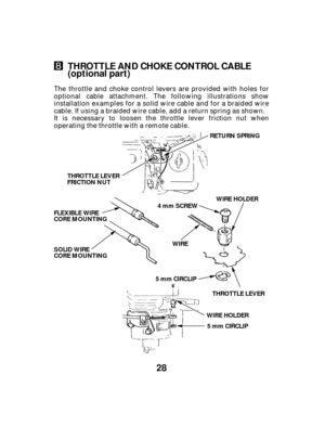 Page 2828
THROTTLE AND CHOKE CONTROL CABLE
(optional part)
THROTTLE LEVER
FRICTION NUT
FLEXIBLE WIRE
CORE MOUNTING
SOLID WIRE
CORE MOUNTING RETURN SPRING
THROTTLE LEVER
WIRE HOLDER
5 mm CIRCLIP
5 mm CIRCLIP
WIRE
4 mm SCREW
WIRE HOLDER
The throttle and choke control levers are provided with holes for
optional cable attachment. The following illustrations show
installation examples for a solid wire cable and for a braided wire
cable. If using a braided wire cable, add a return spring as shown.
It is necessary to...