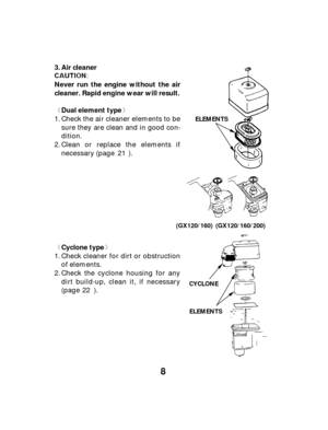 Page 8ª«
ª«
8
Air cleaner
Never run the engine wit hout the air
cleaner. Rapid engine wear will result.
Dual element type
Cyclone type
3.
ELEMENTS
ELEMENTS
CYCLONE
(GX120/160) (GX120/160/200)Check the air cleaner elements to be
sure they are clean and in good con-
dition.
Clean or replace the elements if
necessary (page ).
Check cleaner for dirt or obstruction
of elements.
Check the cyclone housing for any
dirt build-up, clean it, if necessary
(page ).
22
1.
2.
21
1.
2. 