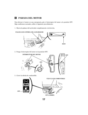 Page 17Para detener el motor en una emergencia, gire el interruptor del motor a la posición OFF.
Bajo condiciones normales, utilice el siguiente procedimiento:Cierre la válvula de combustible. Ponga el interruptor del motor en la posición OFF.
Mueva la palanca del acelerador completamente a la derecha.
1.
2.
3.
PA RA DA DEL MOT OR
BA JO
PA L A NCA DE CONT ROL DEL A CEL ERA DOR
OFF
INT ERRUPT OR DEL MOT OR
OFF
OFF
O OF
FF
F
VÁLVULA DE COMBUSTIBLE
OFF…… OFF (CIERRE)
17 