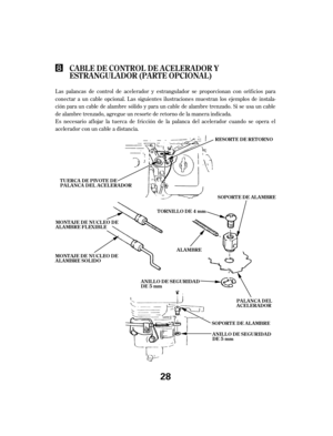 Page 28Las palancas de control de acelerador y estrangulador se proporcionan con orif icios para
conectar a un cable opcional. Las siguientes ilustraciones muestran los ejemplos de instala-
ción para un cable de alambre sólido y para un cable de alambre trenzado. Si se usa un cable
de alambre trenzado, agregue un resorte de retorno de la manera indicada.
Es necesario af lojar la tuerca de f ricción de la palanca del acelerador cuando se opera el
acelerador con un cable a distancia.
CABL E DE CONTROL DE ACEL...