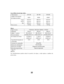 Page 32Î
Î
·
Dimensiones
Código de descripción
del equipo mecánico Largo
Ancho Alto
Peso en seco
: Tipo ‘‘S’’ Tipo de motor
Cilindrada
Calibre carrera
Potencia máxima
Par máximo de torsion
Capacidad del depósito de
combustible
Consumo de combustible
Sistema de enf riamiento
Sistema de encendido
Dirección de giro del eje
Las especif icaciones pueden variar de acuerdo a los tipos, y están sujetas a cambios sin
previo aviso. Con el f iltro de aire tipo ciclón
Motor
32
310 mm
410 mm
325 mm 12,0 kg 345 mm
420 mm...