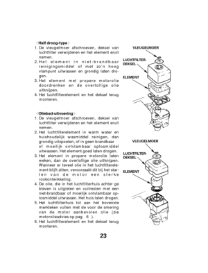 Page 23ª«
ª«
23
Half droog-type
Oliebad-uitvoeringVLEUGELMOER
VLEUGELMOER
ELEMENT
ELEMENT
LUCHTFILTER-
DEKSEL
LUCHTFILTER-
DEKSEL
Het luchtfilterhuis tot aan het bovenste
merkteken vullen met de voor de smering
van de motor aanbevolen olie (zie
motorolieadvies op pag. ). De olie, die in het luchtfilterhuis achter ge
bleven is uitgieten en vuilresten met een
niet-brandbaar of moeilijk ontvlambaar op-
losmiddel uitwassen. Het huis laten drogen. Het luchtfilterelement in warm water en
huishoudelijk wasmiddel...