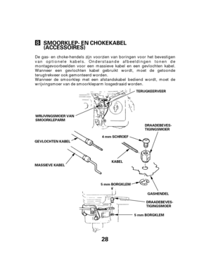 Page 2828
SMOORKLEP- EN CHOKEKABEL
(ACCESSOIRES)
GEVLOCHTEN KABEL
MASSIEVE KABELTERUGKEERVEER
KABEL DRAADEBEVES-
TIGINGSMOER
DRAADEBEVES-
TIGINGSMOERGASHENDEL
4 mm SCHROEF
5 mm BORGKLEM 5 mm BORGKLEM
WRIJVINGSMOER VAN
SMOORKLEPARM
De gas- en choke-hendels zijn voorzien van boringen voor het bevestigen
van optionele kabels. Onderstaande afbeeldingen tonen de
montagevoorbeelden voor een massieve kabel en een gevlochten kabel.
Wanneer een gevlochten kabel gebruikt wordt, moet de getoonde
terugtrekveer ook...