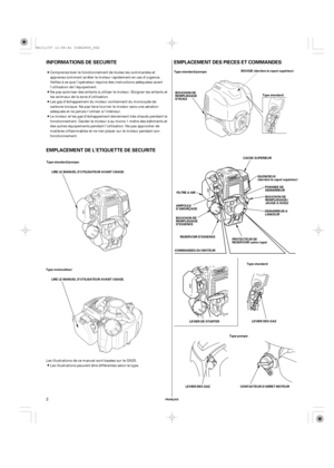 Page 2EMPLACEMENT DES PIECES ET COMMANDES INFORMATIONS DE SECURITE
EMPLACEMENT DE L’ETIQUETTE DE SECURITE
FRANÇAIS
Type standard/pompe:
LIRE LE MANUEL D’UTILISATEUR AVANT USAGE.
Type motoculteur:
LIRE LE MANUEL D’UTILISATEUR AVANT USAGE.Type standard/pompe:
Type standard:
CACHE SUPERIEUR
BOUCHON DE
REMPLISSAGE/
JAUGE A HUILE
DEMARREUR A
LANCEUR
RESERVOIR D’ESSENCE
PROTECTEUR DE
RESERVOIR (selon type)
COMMANDES DU MOTEUR
Type standard:
LEVIER DES GAZ
LEVIER DE STARTER
Type pompe:
LEVIER DES GAZ BOUCHON DE...