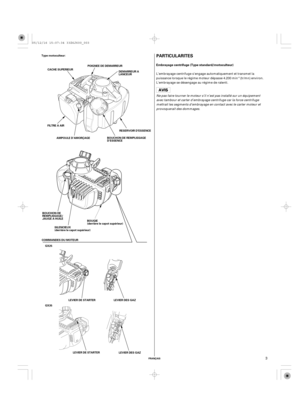 Page 3FRANÇAIS
PARTICULARITES
Embrayage centrifuge (Type standard/motoculteur)
Type motoculteur:
DEMARREUR A
LANCEUR
FILTRE A AIR
AMPOULE D’AMORÇAGERESERVOIR D’ESSENCE
LEVIER DES GAZ POIGNEE DE DEMARREUR
BOUCHON DE REMPLISSAGE
D’ESSENCE
BOUGIE
(derrière le capot supérieur)
COMMANDES DU MOTEURBOUCHON DE
REMPLISSAGE/
JAUGE A HUILE
SILENCIEUX
(derrière le capot supérieur)
GX25
GX35LEVIER DE STARTER
LEVIER DE STARTER
LEVIER DES GAZ CACHE SUPERIEUR
3
L’embrayage centrifuge s’engage automatiquement et transmet la...