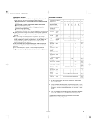 Page 7µ
µ
µ
µ
FRANÇAIS
PROGRAMME D’ENTRETIEN CONSIGNES DE SECURITE
Empoisonnement par le monoxyde de carbone de l’échappement du
moteur.
Brûlures par des pièces chaudes.
Blessures par des pièces mobiles.
7
Avant de commencer un entretien ou une réparation, s’assurer que le
moteur est arrêté. Ceci éliminera plusieurs risques potentiels:
Avant d’utiliser le moteur, s’assurer que l’aération est suffisante.
Attendre que le moteur et le système d’échappement se soient
refroidis avant de les toucher.
Pour la...