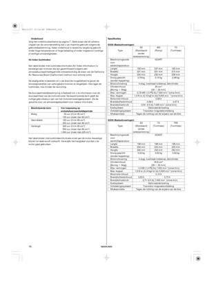 Page 18·
·
·
·
NEDERLANDS
Air Index (luchtindex)
Beschrijvende term Van toepassing op emissieduurzaamheidsperiode Specificaties
Onderhoud
GX25 (Basisuitvoeringen)
GX35 (Basisuitvoeringen)
18
Volg het onderhoudsschema op pagina . Denk eraan dat dit schema
uitgaat van de veronderstelling dat u uw machine gebruikt volgens de
gebruiksbestemming. Vaker onderhoud is vereist bij langdurig gebruik
onder hoge temperaturen of hoge belasting of onder ongewoon vochtige
of stoffige omstandigheden.
Een label/sticker met...