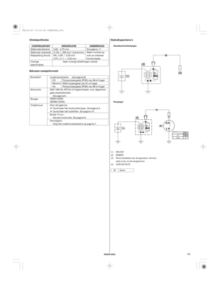 Page 19µ
¶
¶
¶
NEDERLANDS
Afstelspecificaties Bedradingsschema’s
CONTROLEPUNT SPECIFICATIE ONDERHOUD
Beknopte naslaginformatie
Pomptype: Standaard/tuinfreestype:
19
Elektrodenafstand
Stationair toerental
Klepspeling (koud)
Overige
specificaties0,60 0,70 mm
3.100 200 min
(omw/min)
INL: 0,08 0,02 mm
UITL: 0,11 0,02 mmZie pagina: 11
Neem contact op
metuwerkende
Honda dealer
Geen overige afstellingen vereist.
Brandstof
Motorolie
Bougie
OnderhoudLoodvrije benzine (zie pagina 8)
VS
Behalve
VSPompoctaangetal (PON)...