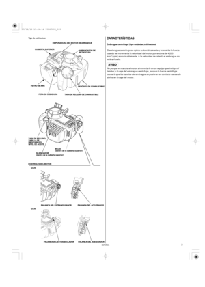 Page 3ESPAÑOL
CARACTERÍSTICAS
Embrague centrífugo (tipo estándar/cultivadora)
Tipo de cultivadora:
CUBIERTA SUPERIOR
ARRANCADOR DE
RETROCESO
FILTRO DE AIRE
PERA DE CEBADURA
CONTROLES DEL MOTOR
PALANCA DEL ESTRANGULADOR PALANCA DEL ACELERADOREMPUÑADURA DEL MOTOR DE ARRANQUE
DEPÓSITO DE COMBUSTIBLE
TAPA DE RELLENO DE COMBUSTIBLE
BUJÍA
(dentro de la cubierta superior)
SILENCIADOR
(dentro de la cubierta superior) TAPA DE RELLENO/
VARILLA DE
MEDICIÓN DEL
NIVEL DE ACEITE
GX25
GX35
PALANCA DEL ESTRANGULADOR PALANCA...