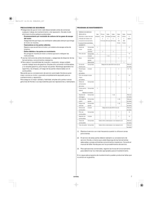 Page 7µ
µ
µ
µ
ESPAÑOL
PROGRAMA DE MANTENIMIENTO PRECAUCIONES DE SEGURIDAD
Daños debidos a las partes en movimiento. Quemaduras en las partes calientes. Envenenamiento por monóxido de carbono de los gases de escape
del motor.
7
Asegúrese de que el motor esté desconectado antes de comenzar
cualquier trabajo de mantenimiento o de reparación. De este modo
eliminará muchos peligros potenciales:
Para asegurar la mejor calidad y fiabilidad, emplee sólo partes nuevas
genuinas de Honda o sus equivalentes para las...