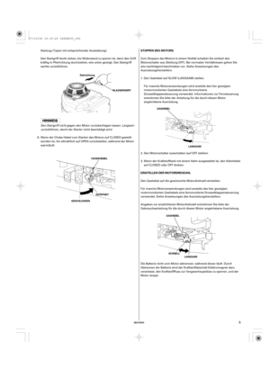 Page 5DEUTSCH
EINSTELLEN DER MOTORDREHZAHL STOPPEN DES MOTORS
GASHEBEL
LANGSAM
SCHNELL
LANGSAM GASHEBEL Ziehrichtung
NLASSERGRIFF
CHOKEHEBEL
GGEEÖÖFFFFNNEETT
GESCHLOSSEN
5
Den Gashebel auf die gewünschte Motordrehzahl einstellen.
Für manche Motoranwendungen wird anstelle des hier gezeigten
motormontierten Gashebels eine fernmontierte Drosselklappensteuerung
verwendet. Siehe Anweisungen des Ausrüstungsherstellers.
Angaben zur empfohlenen Motordrehzahl entnehmen Sie bitte der
Gebrauchsanleitung für die durch...