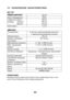 Page 3030
10. ÒÅÕÍÈ×ÅÑÊÈÅ ÕÀÐÀÊÒ\
ÅÐÈÑÒÈÊÈ
GC135
Ìîäåëü äâèãàòåëÿGC135
Êëàññ îáîðóäîâàíèÿ GCAJ
Ãàáàðèòíûå
ðàçìåðûÄëèíà
Øèðèíà
Âûñîòà 330 ìì
369 ìì
315 ìì
Ñóõàÿ ìàññà 11,2 êã
Äâèãàòåëü
Òèï äâèãàòåëÿ 4-òàêòíûé, îäíîöèëèíäðîâûé äâèãàòåëü,
ñ âåðõíèì ðàñïîëîæåíèåì êóëà÷êîâ
Ðàáî÷èé îáúåì 135 ñì3
Äèàìåòð öèëèíäðà õ
õîä ïîðøíÿ 64 õ 42 ìì
Ìàêñèìàëüíàÿ
 ìîùíîñòü  2.7 êÂò /  3.600 îá./ìèí.
Ìàêñ .  âðàùàþùèé
ìîìåíò 7 .4 Í*ì
 / 2,500  îá./ìèí.
Ðàñõîä òîïëèâà
Ñèñòåìà îõëàæäåíèÿ  Âîçäóøíàÿ, ñ  ïðèíóäèòåëüíîé  öèðêóëÿöèåé...