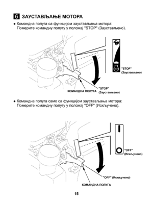 Page 15
• Командна полуга са функцијом заустављања мотора: 	Померите командну полугу у положај "STOP" (Заустављено).
• Командна полуга само са функцијом заустављања мотора:Померите командну полугу у положај "OFF" (Искључено).
15
КОМАНДНА ПОЛУГА
"STOP" (Заустављено)
6ЗАУСТАВЉАЊЕ МОТОРА
"STOP" (Заустављено)
КОМАНДНА ПОЛУГА
"OFF" (Искључено)
"OFF" (Искључено) 