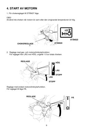 Page 99
4. START AV MOTORN
1.  För chokereglaget till STÄNGT läge.
 
 
OBS!
 Använd inte choken när motorn är varm eller den omgivande temperaturen är hög.
 
 
 
 
 
 
 
 
 
 
 
 
 
 
2.  Reglage med gas- och motorsrömbrytarfunktion:
 För reglaget från LÅG mot HÖG, ungefär 1/3 av totala rörelsen.
Reglage med endast motorsrömbrytarfunktion.
För reglaget till läge PÅ.2. 
CHOKEREGLAGESTÄNGDSTÄNGD
REGLAGE REGLAGE
LÅG HÖG
STOPPSTOPP
LÅG
PÅPÅ 