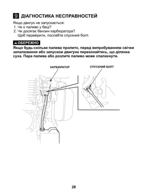 Page 28
Якщо двигун не запускається:1.  Чи є паливо у баці? 
2.  Чи досягає бензин карбюратора?
	Щоб перевірити, послабте спускний болт.
Якщо будь-скільки палива пролито, перед випробуванням свічки запалювання або запуском двигуна переконайтесь, що ділянка суха. Пара палива або розлите паливо може спалахнути. 
28
9ДІАГНОСТИКА НЕСПРАВНОСТЕЙ
СПУСКНИЙ БОЛТКАРБЮРАТОР 