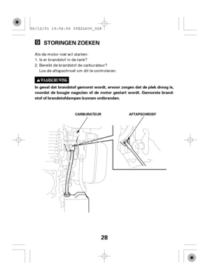 Page 2828
STORINGEN ZOEKEN
In geval dat brandstof gemorst wordt, ervoor zorgen dat de plek droog is,
voordat de bougie nagezien of de motor gestart wordt. Gemorste brand-
stof of brandstofdampen kunnen ontbranden.
AFTAPSCHROEF CARBURATEUR
Als de motor niet wil starten:
Is er brandstof in de tank?
Bereikt de brandstof de carburateur?
Los de aftapschroef om dit te controleren. 1.
2. 06/12/01 19:54:56 39Z2L600_028 